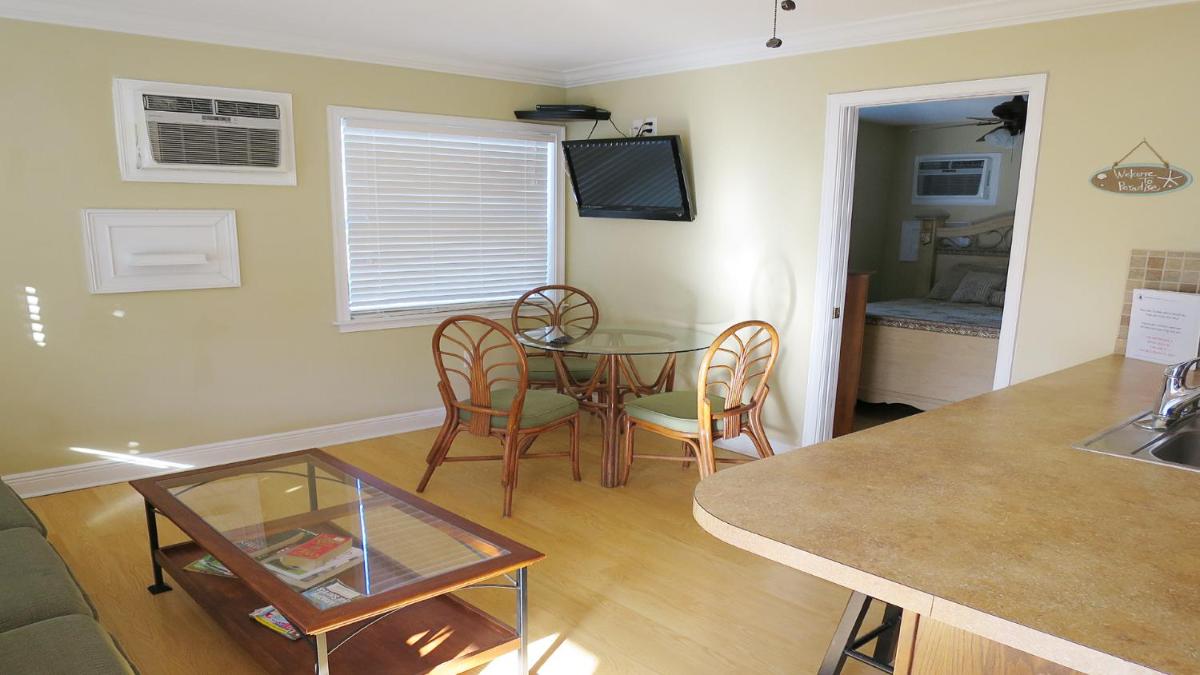 Popular attractions Area Nearby Property